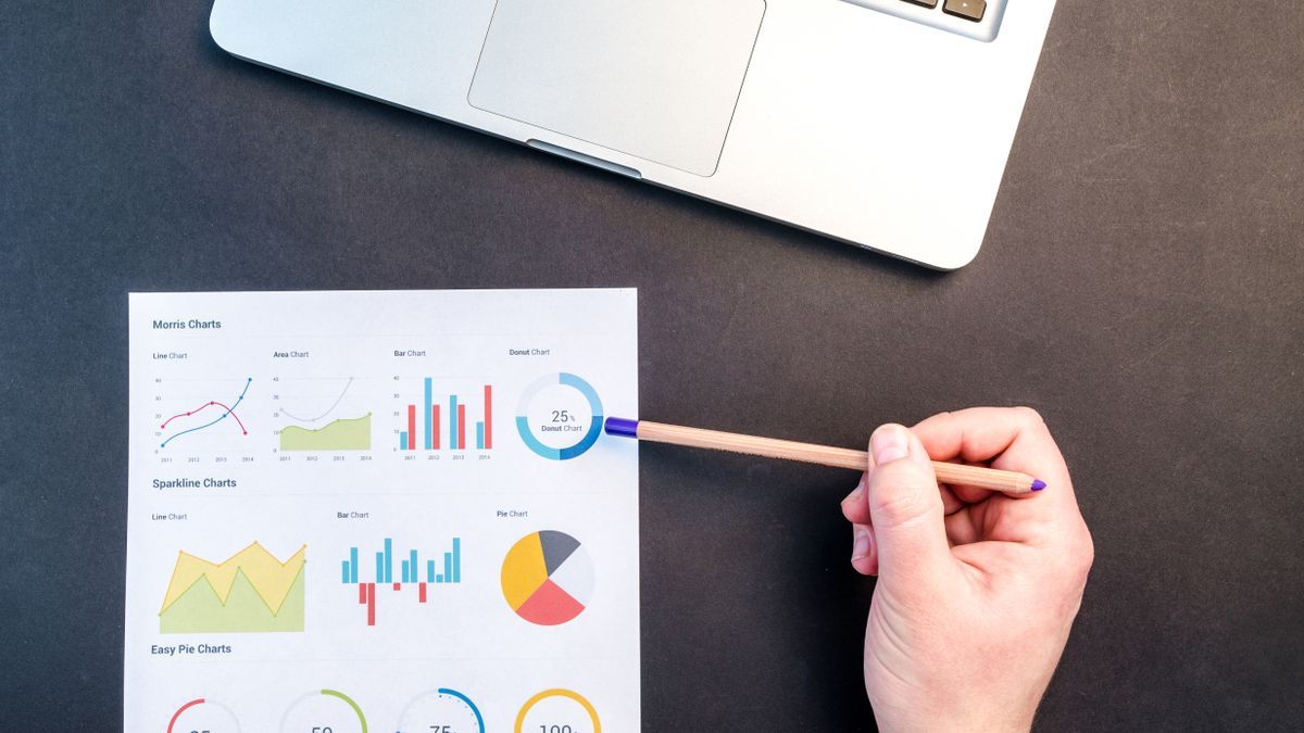 Post-level analytics for Instagram Reels after sorting
