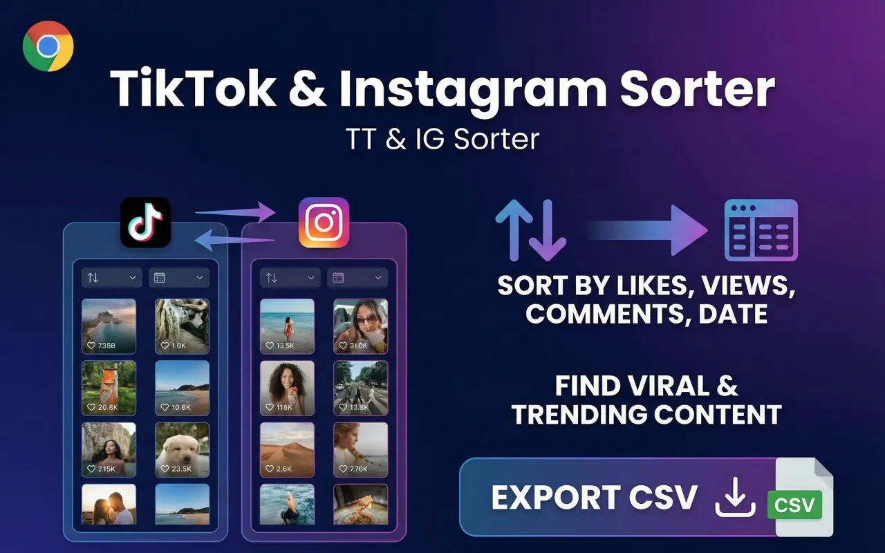 Download winning posts