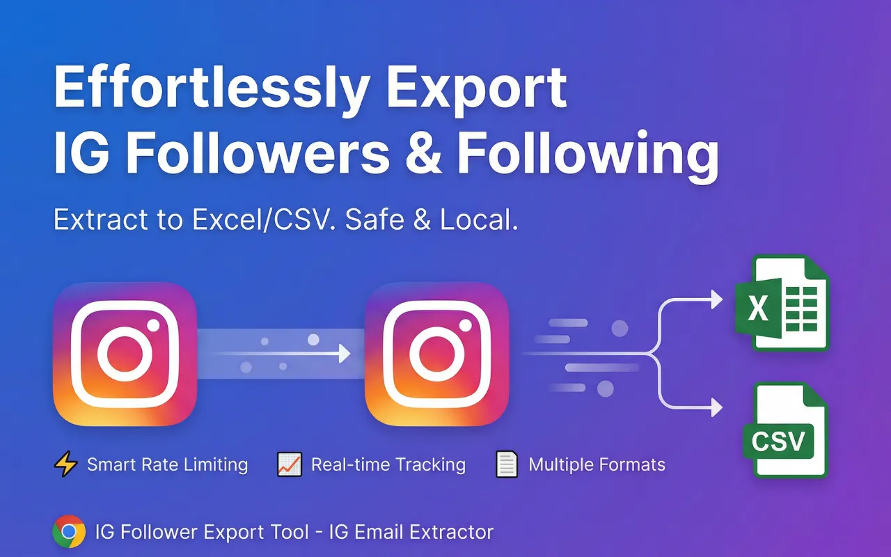 Instagram analysis workflow in Sort Feed